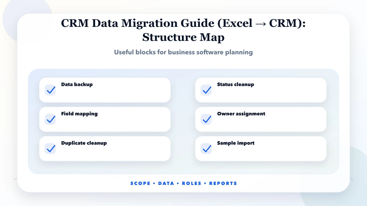 CRM Data Migration Guide (Excel → CRM) structure map