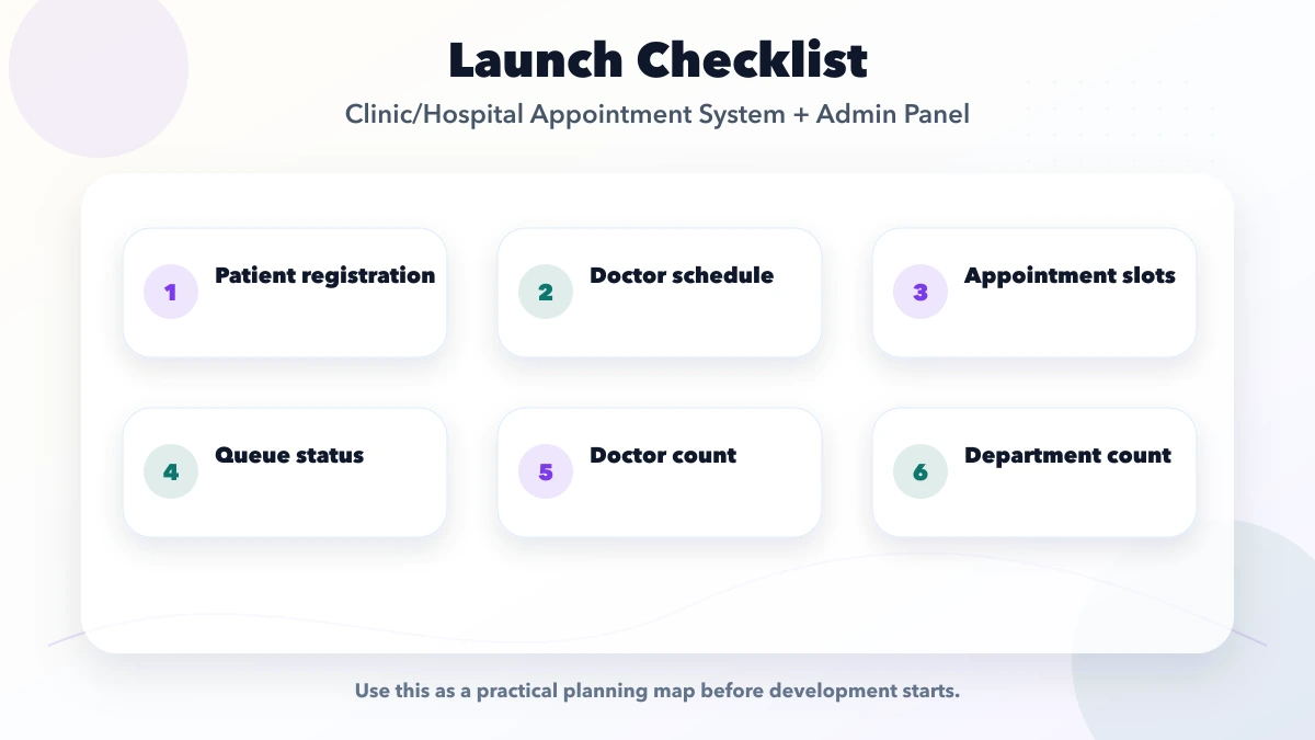 Clinic/Hospital Appointment System + Admin Panel checklist