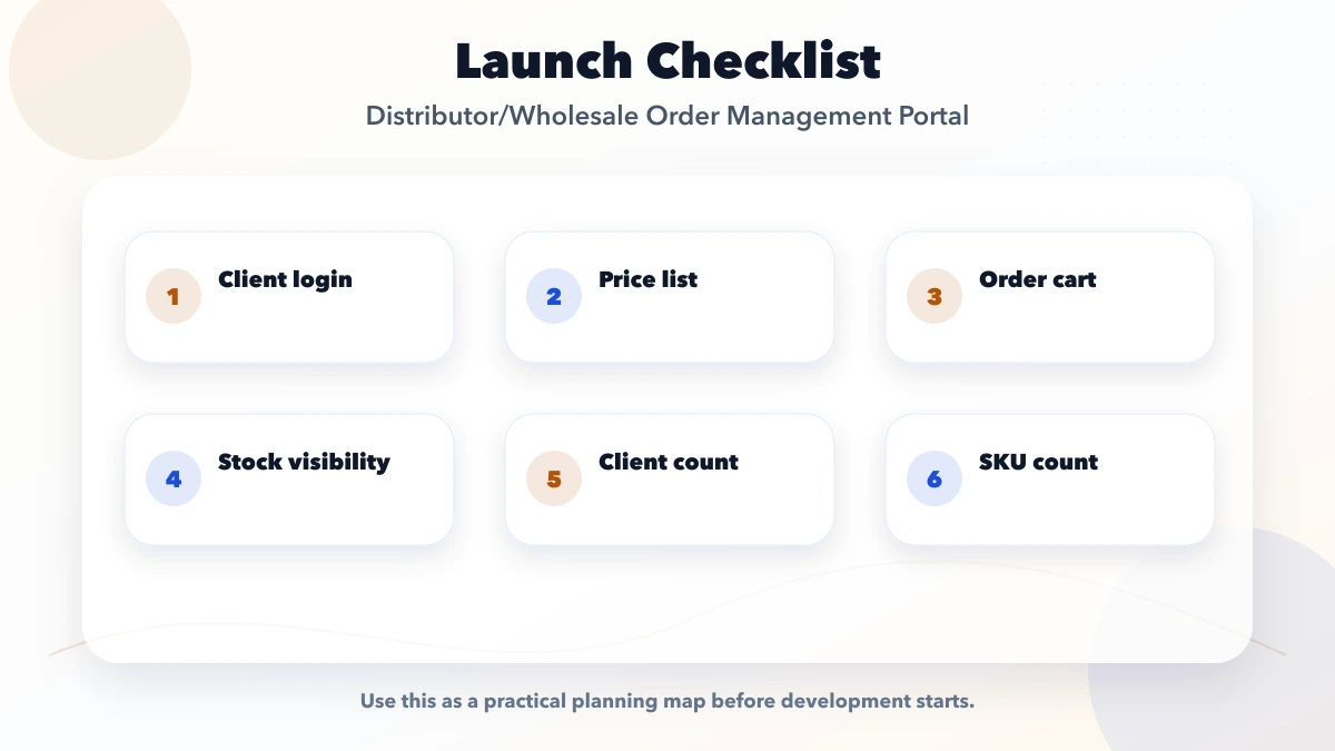 Distributor/Wholesale Order Management Portal checklist