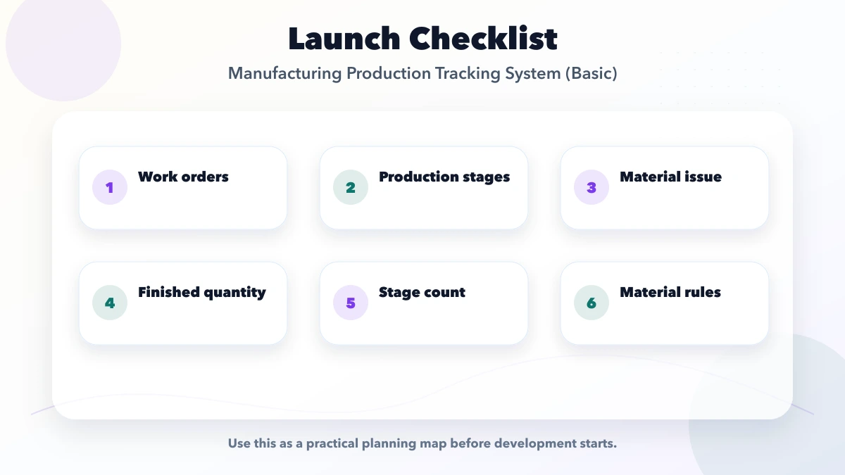 Manufacturing Production Tracking System (Basic) checklist