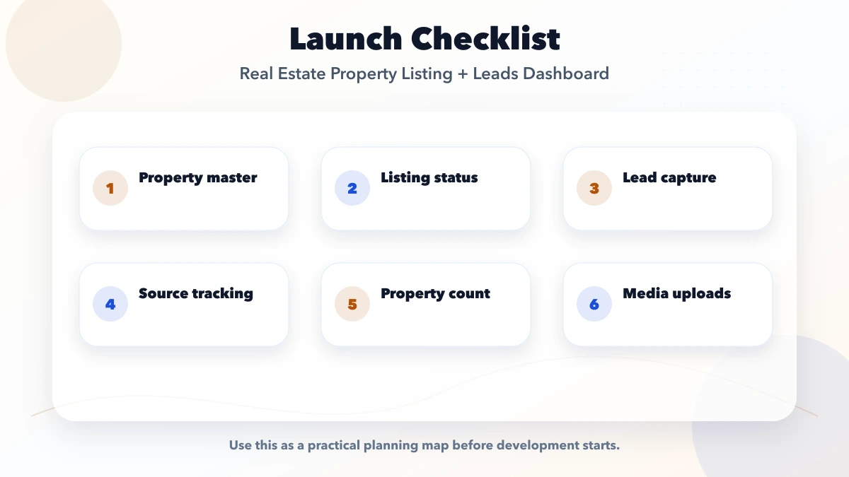 Real Estate Property Listing + Leads Dashboard checklist