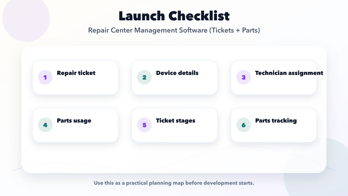 Repair Center Management Software (Tickets + Parts) checklist
