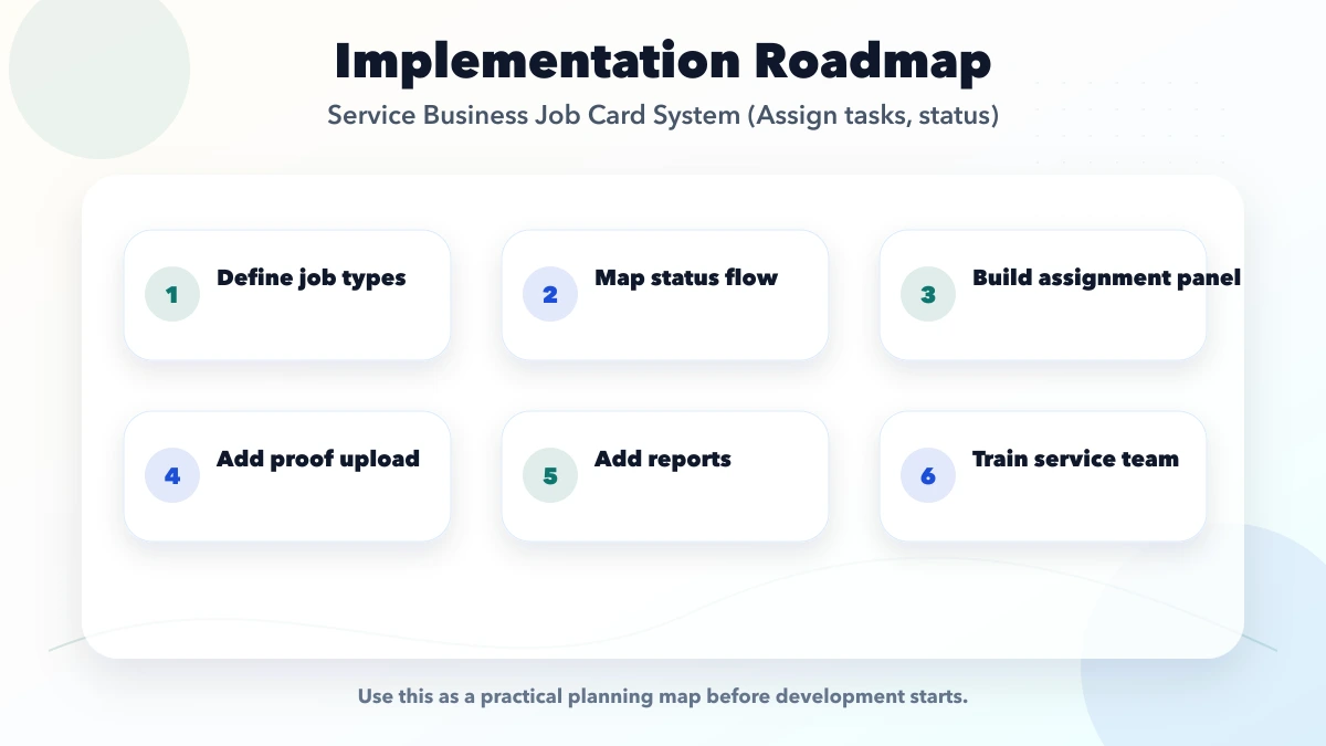 Service Business Job Card System (Assign tasks, status) roadmap