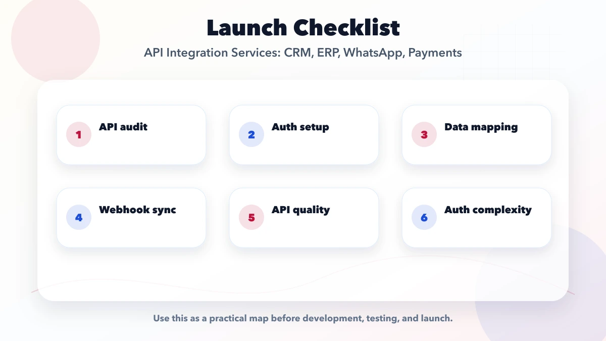 API Integration Services: CRM, ERP, WhatsApp, Payments checklist