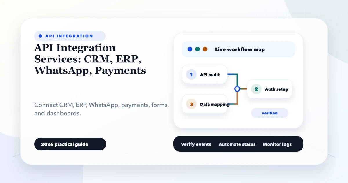API Integration Services: CRM, ERP, WhatsApp, Payments