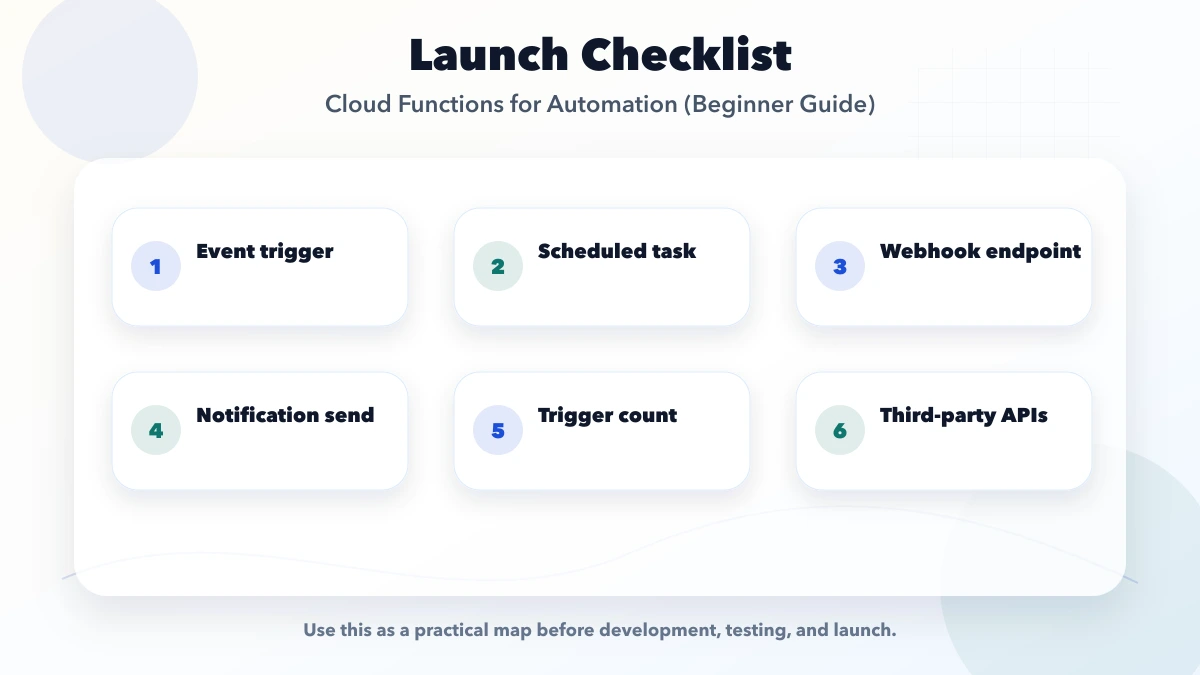 Cloud Functions for Automation (Beginner Guide) checklist
