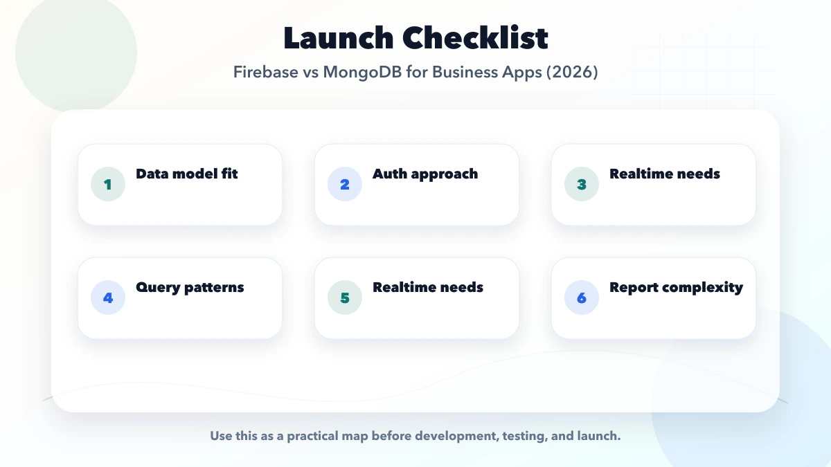 Firebase vs MongoDB for Business Apps (2026) checklist
