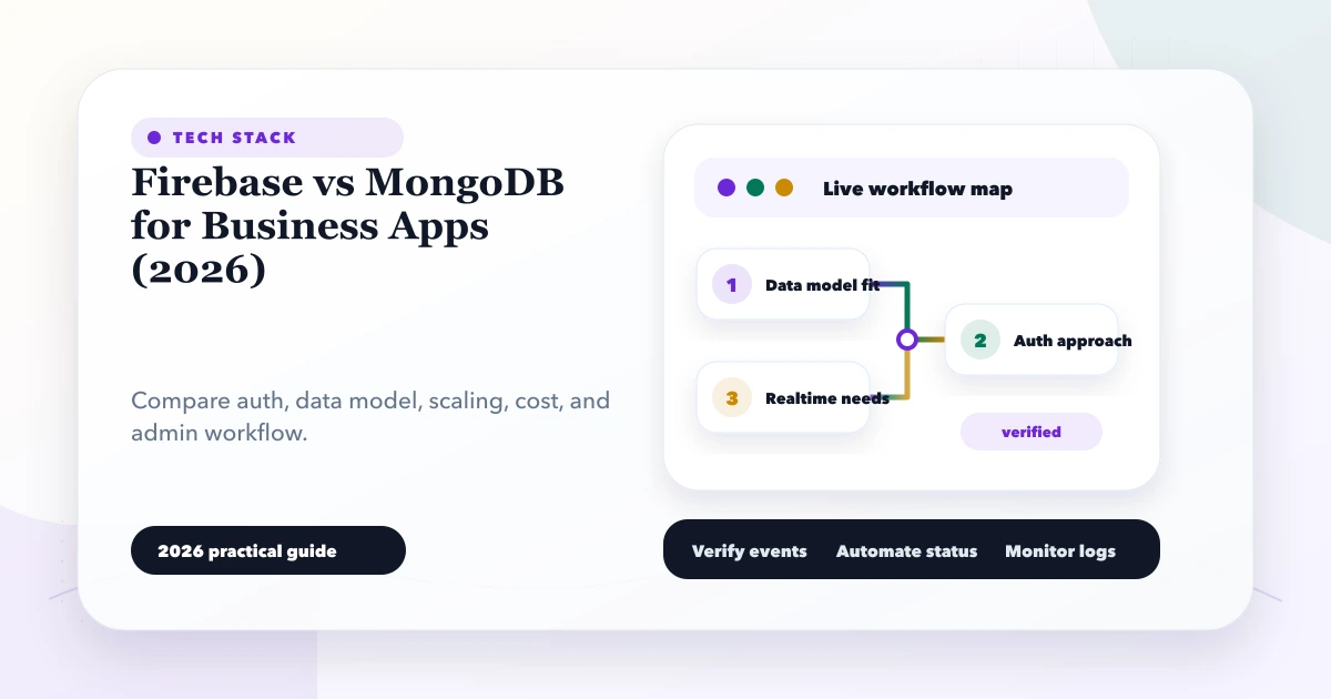 Firebase vs MongoDB for Business Apps (2026)