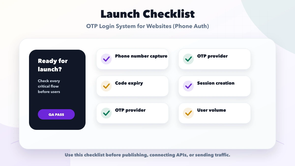 OTP Login System for Websites (Phone Auth) checklist