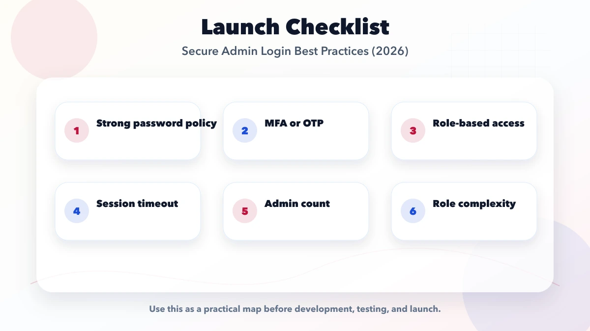 Secure Admin Login Best Practices (2026) checklist
