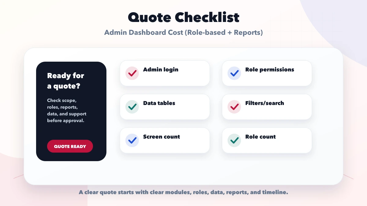 Admin Dashboard Cost (Role-based + Reports) checklist