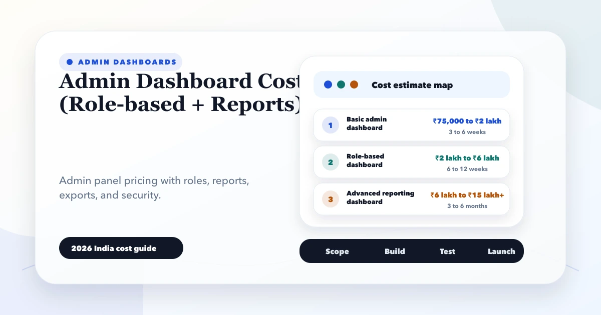 Admin Dashboard Cost (Role-based + Reports)
