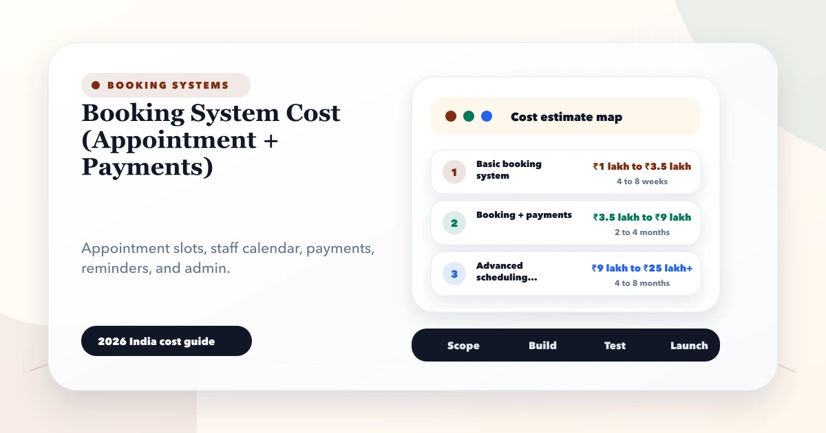 Booking System Cost (Appointment + Payments)