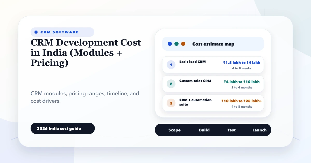 CRM Development Cost in India (Modules + Pricing)