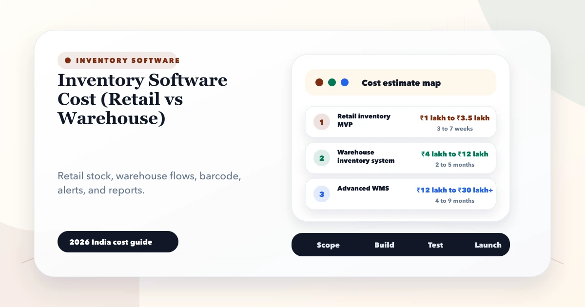 Inventory Software Cost (Retail vs Warehouse)