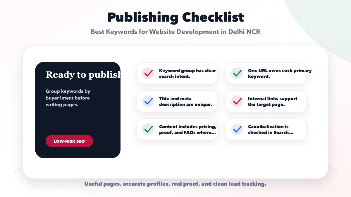 Best Keywords for Website Development in Delhi NCR checklist