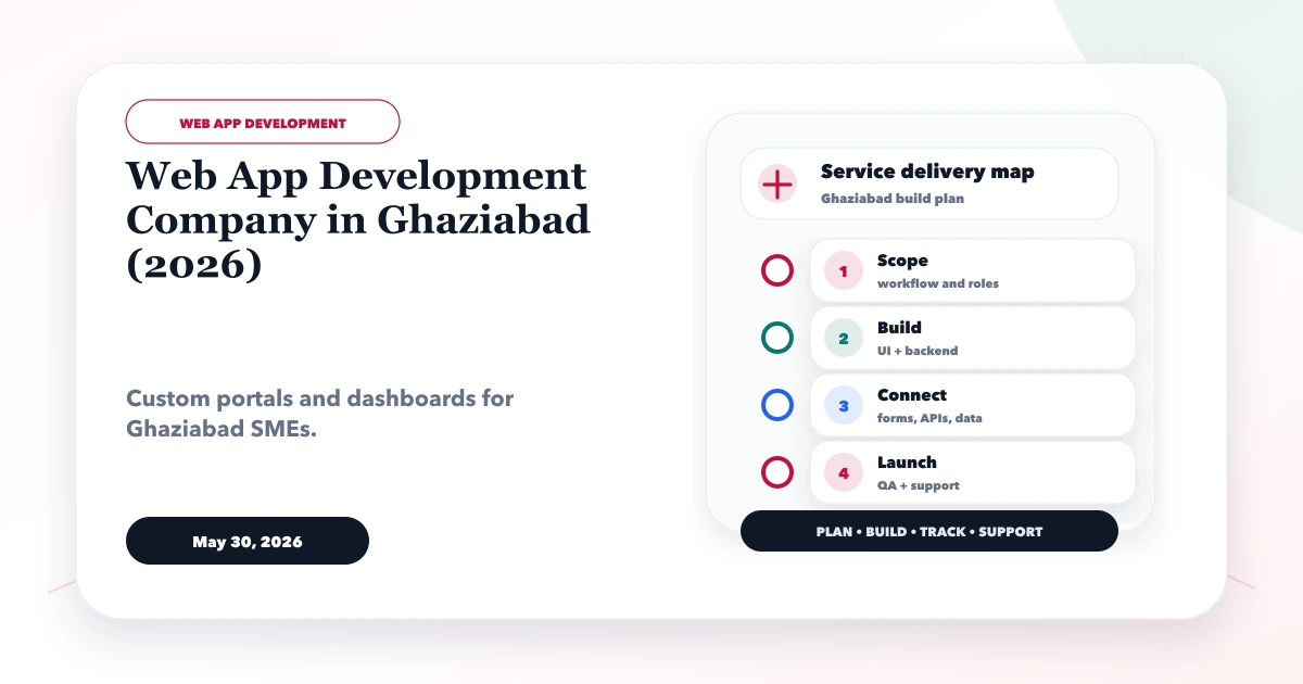 Web App Development Company in Ghaziabad (2026)