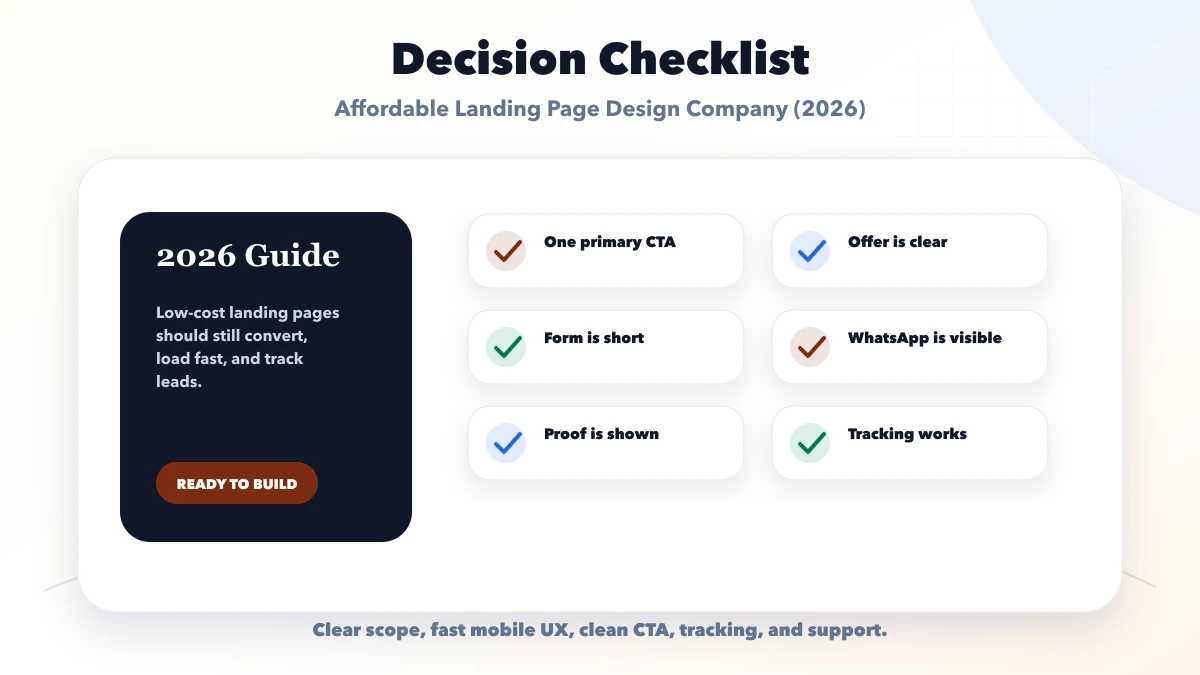 Affordable Landing Page Design Company (2026) checklist