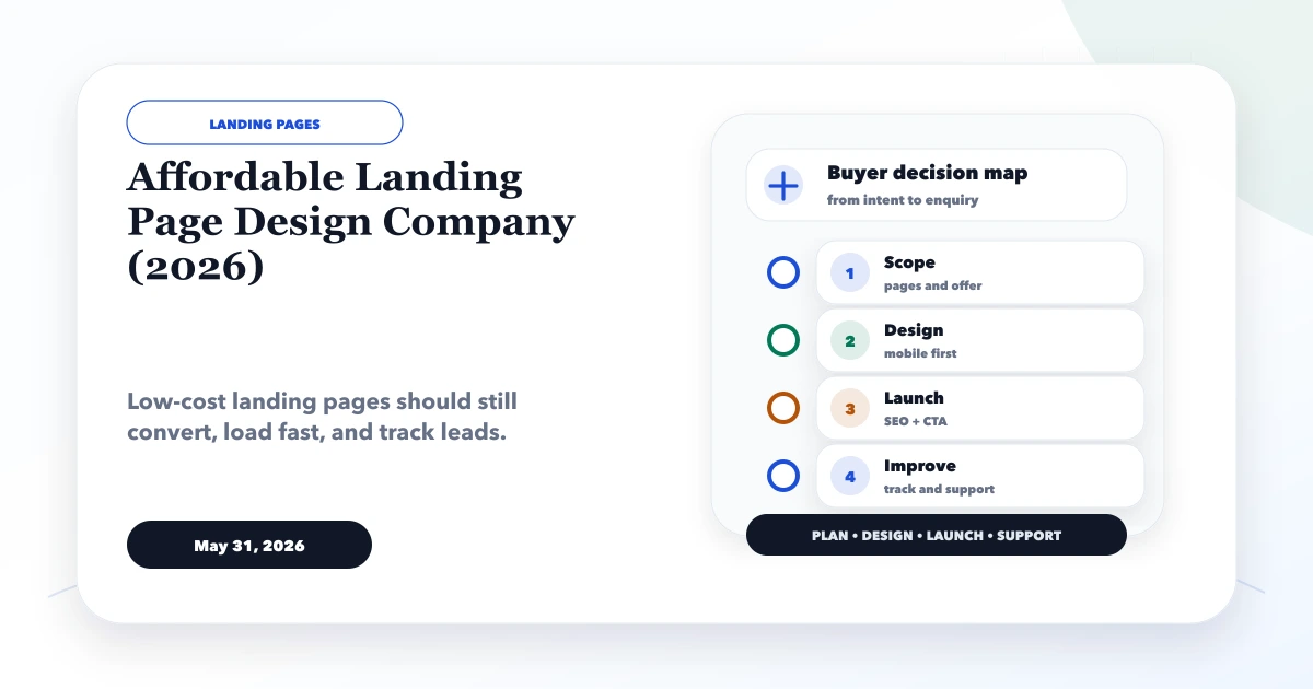 Affordable Landing Page Design Company (2026)