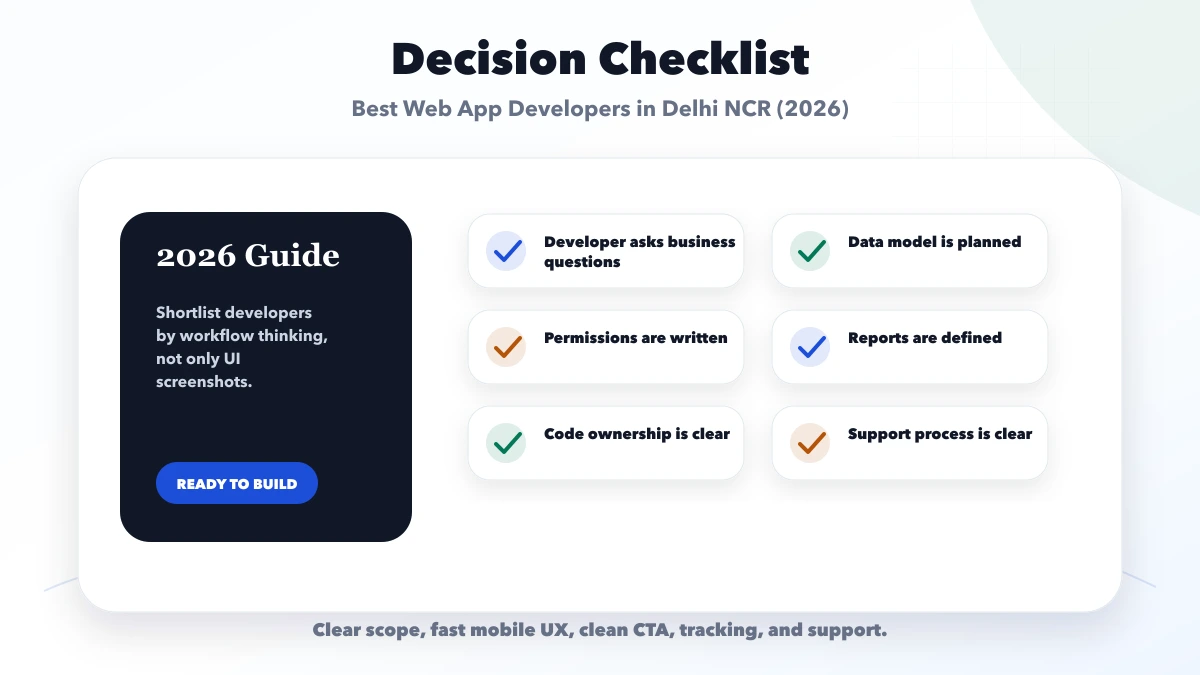 Best Web App Developers in Delhi NCR (2026) checklist