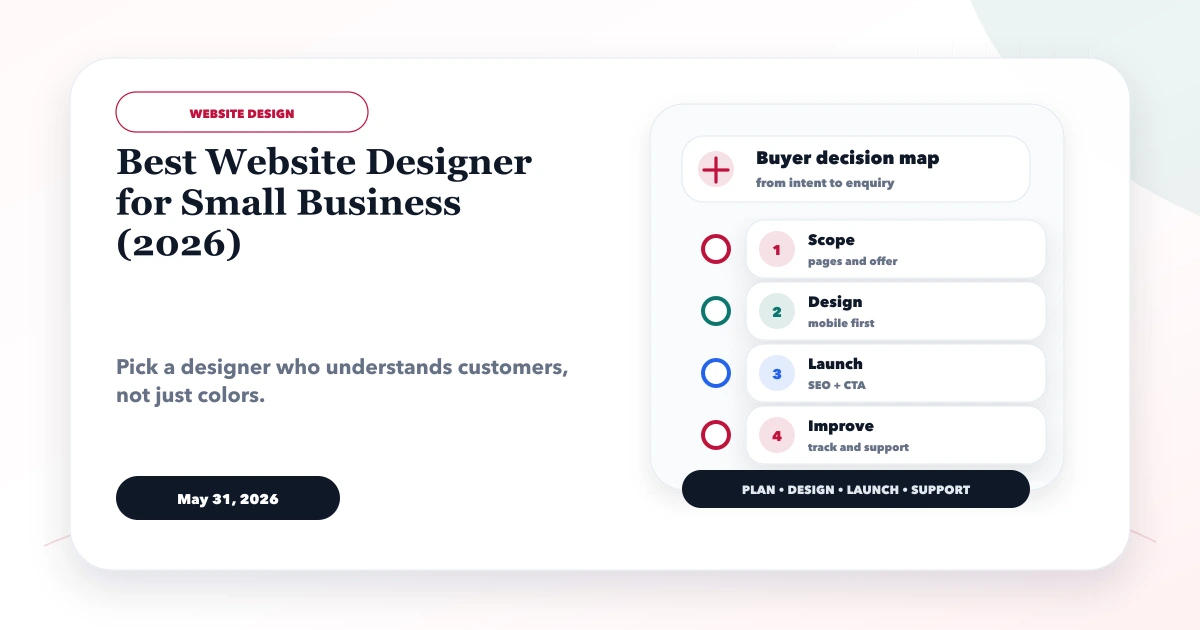 Best Website Designer for Small Business (2026)