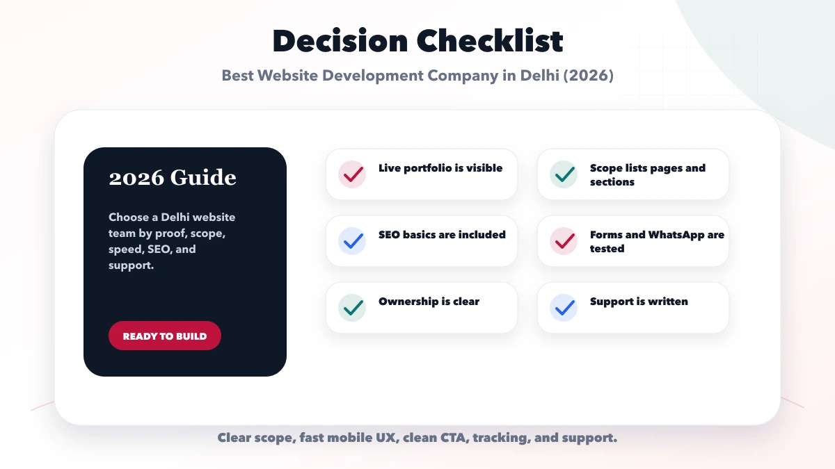 Best Website Development Company in Delhi (2026) checklist