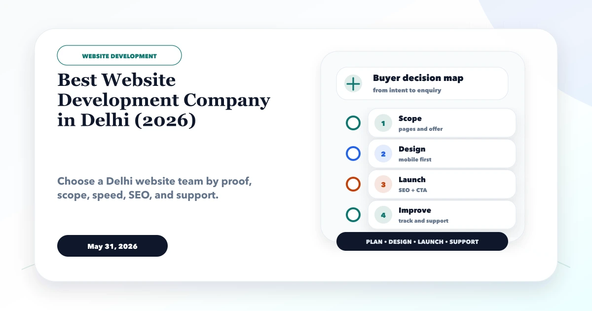 Best Website Development Company in Delhi (2026)