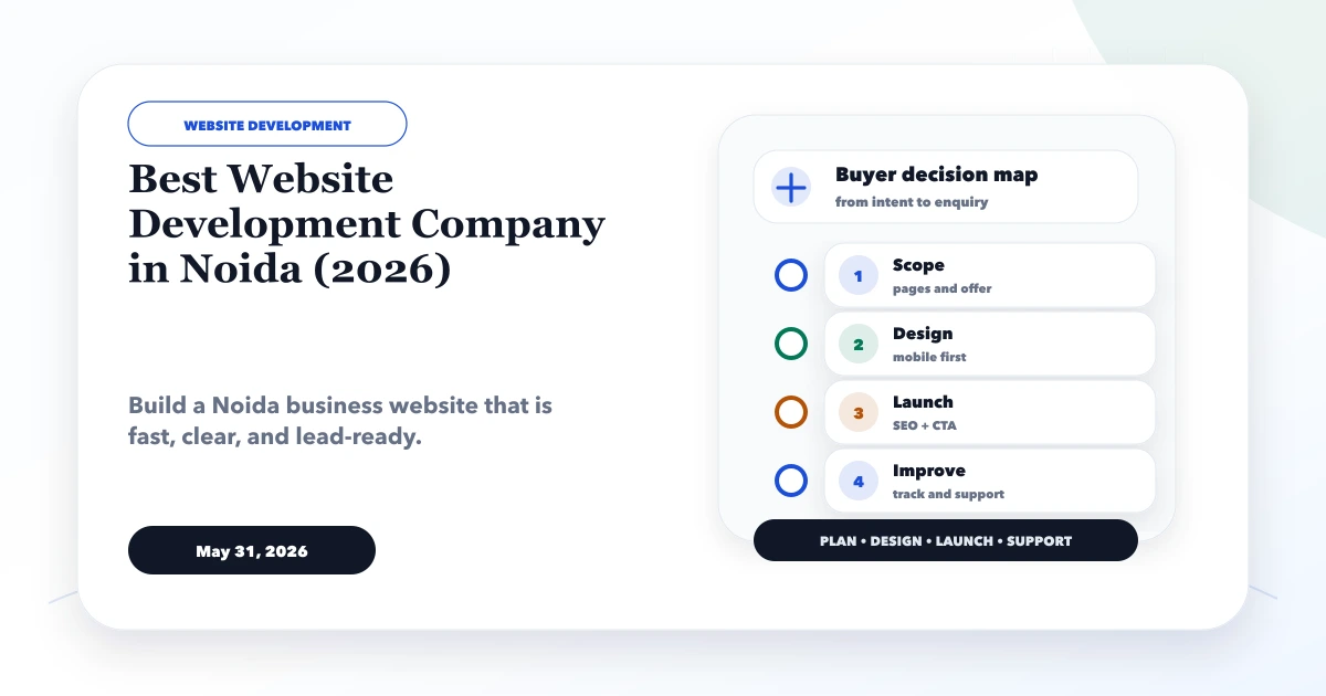 Best Website Development Company in Noida (2026)