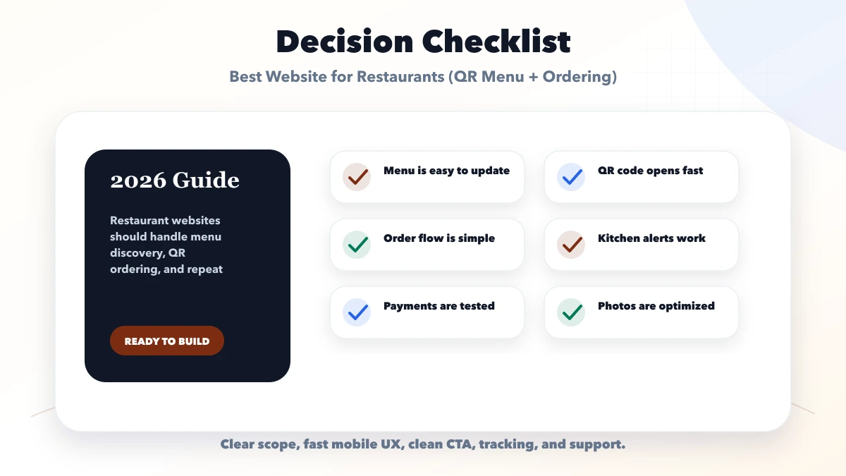 Best Website for Restaurants (QR Menu + Ordering) checklist