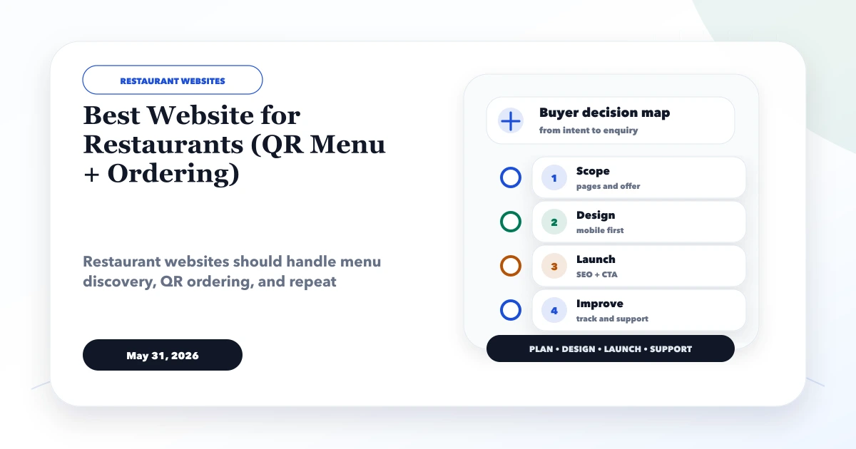 Best Website for Restaurants (QR Menu + Ordering)