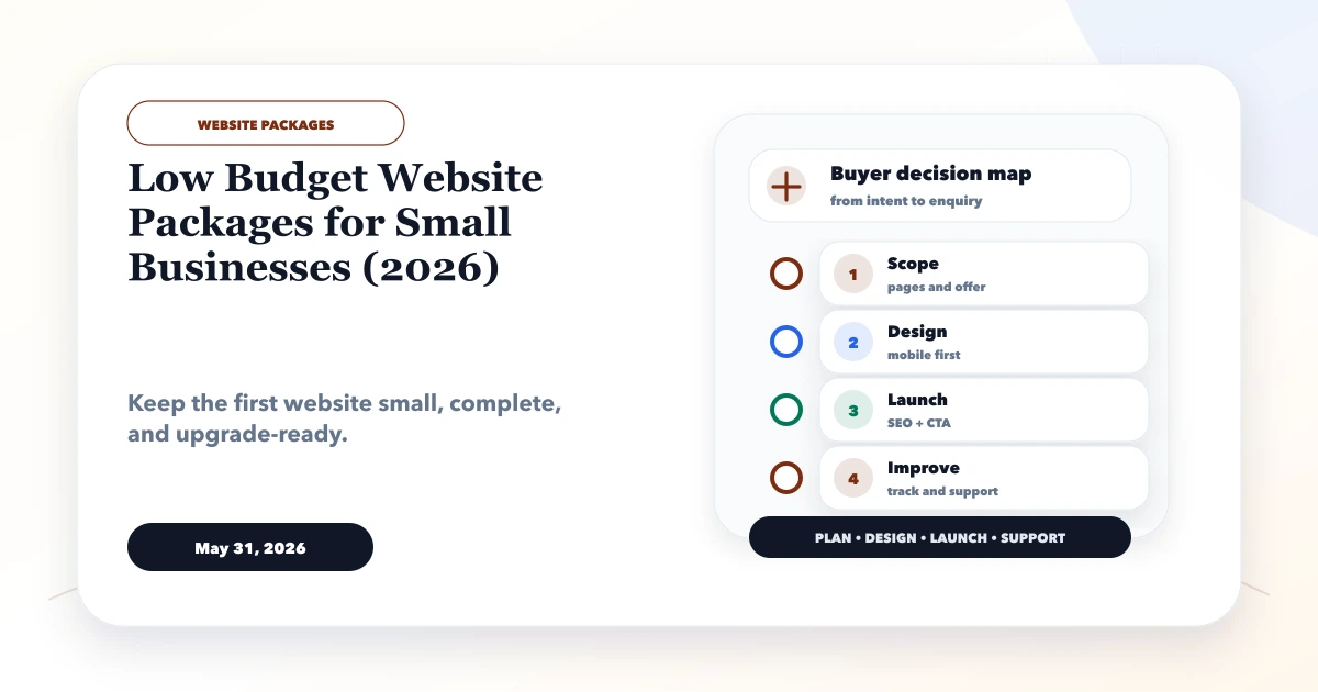 Low Budget Website Packages for Small Businesses (2026)