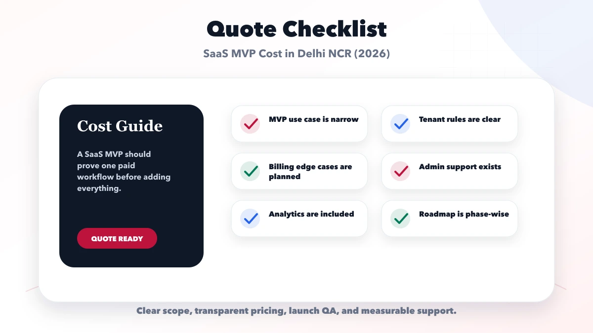 SaaS MVP Cost in Delhi NCR (2026) checklist
