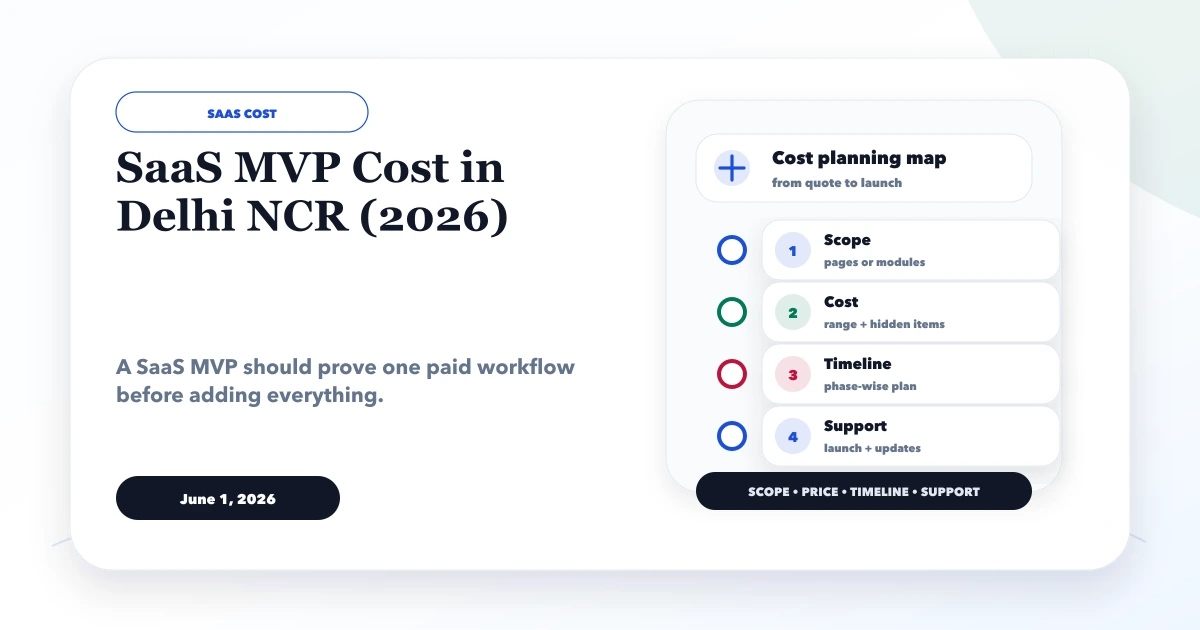 SaaS MVP Cost in Delhi NCR (2026)