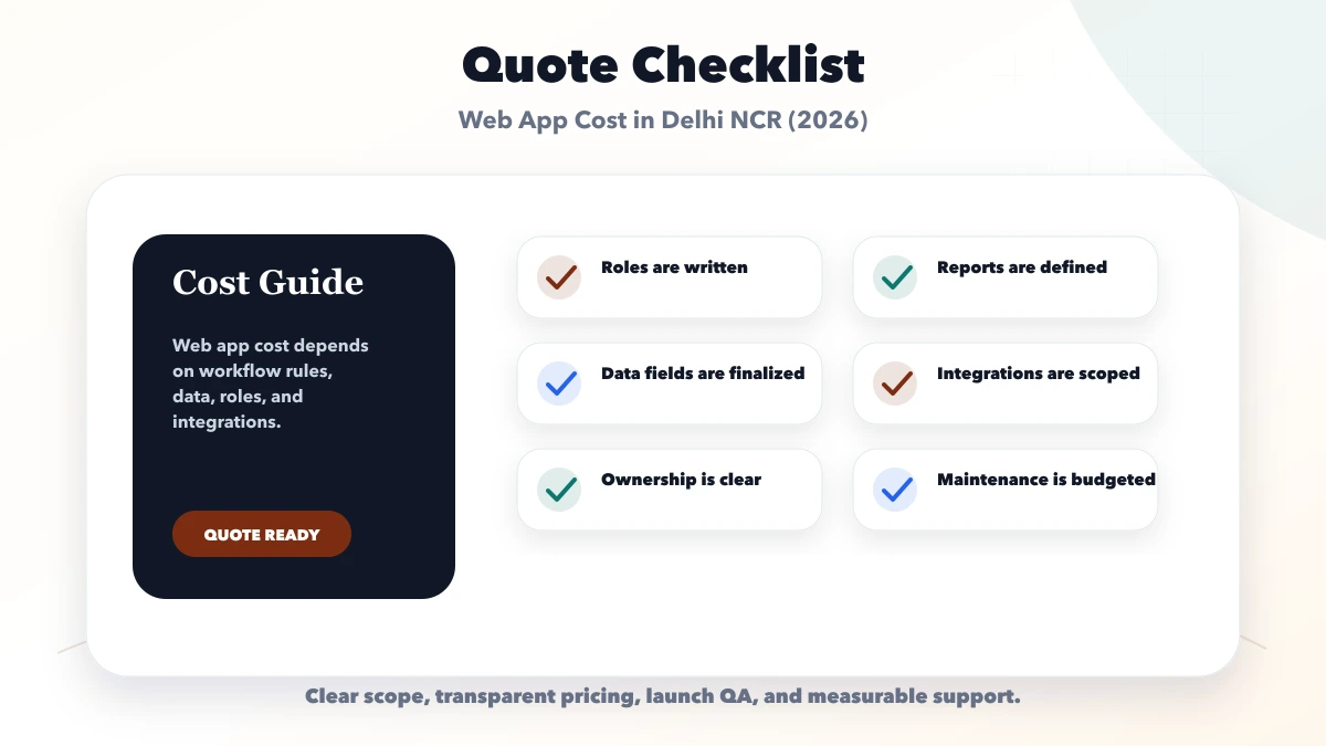 Web App Cost in Delhi NCR (2026) checklist