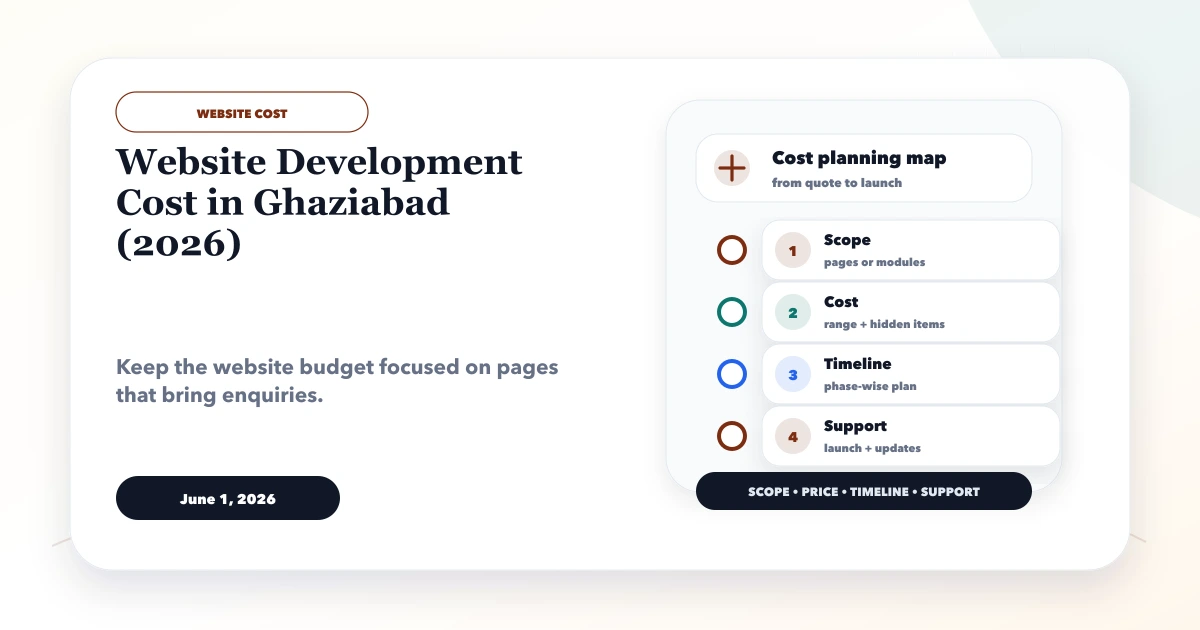Website Development Cost in Ghaziabad (2026)