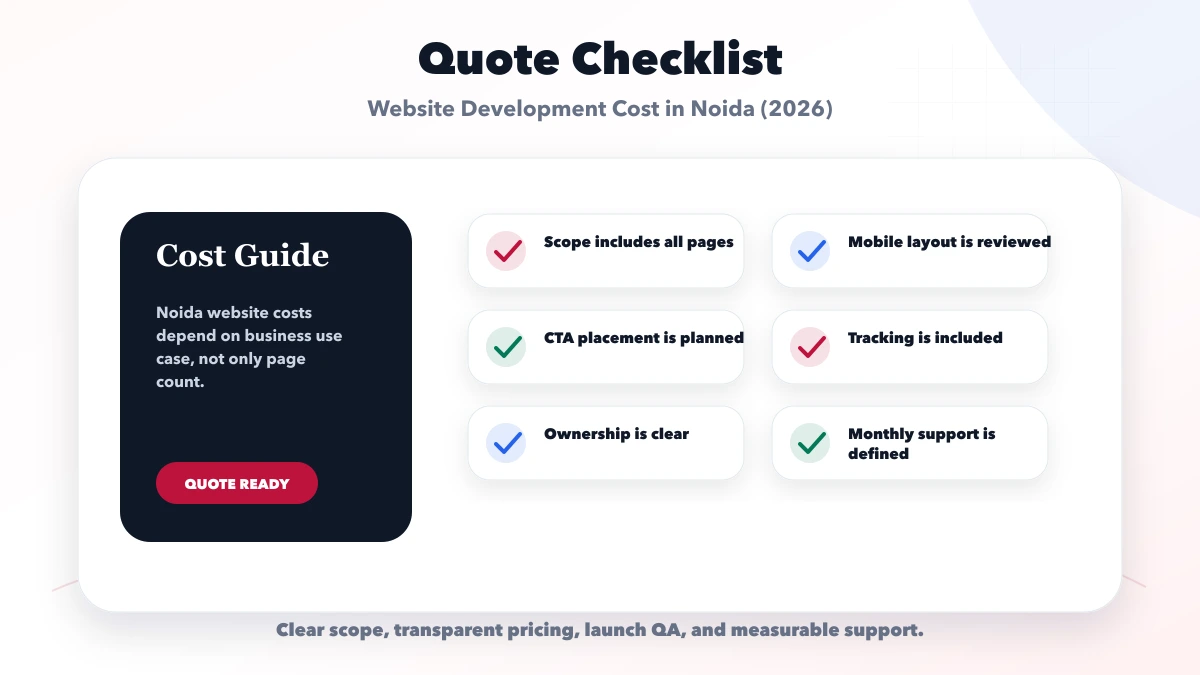 Website Development Cost in Noida (2026) checklist
