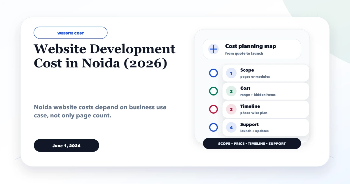 Website Development Cost in Noida (2026)