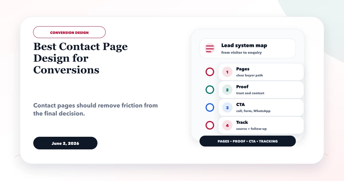 Best Contact Page Design for Conversions