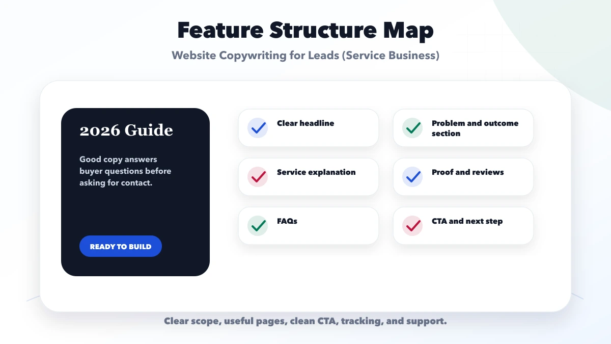 Website Copywriting for Leads (Service Business) structure map
