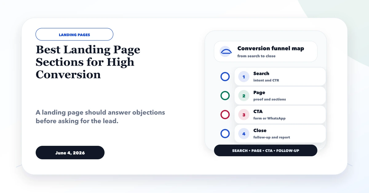 Best Landing Page Sections for High Conversion
