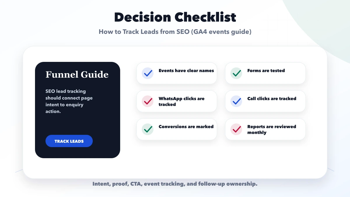 How to Track Leads from SEO (GA4 events guide) checklist
