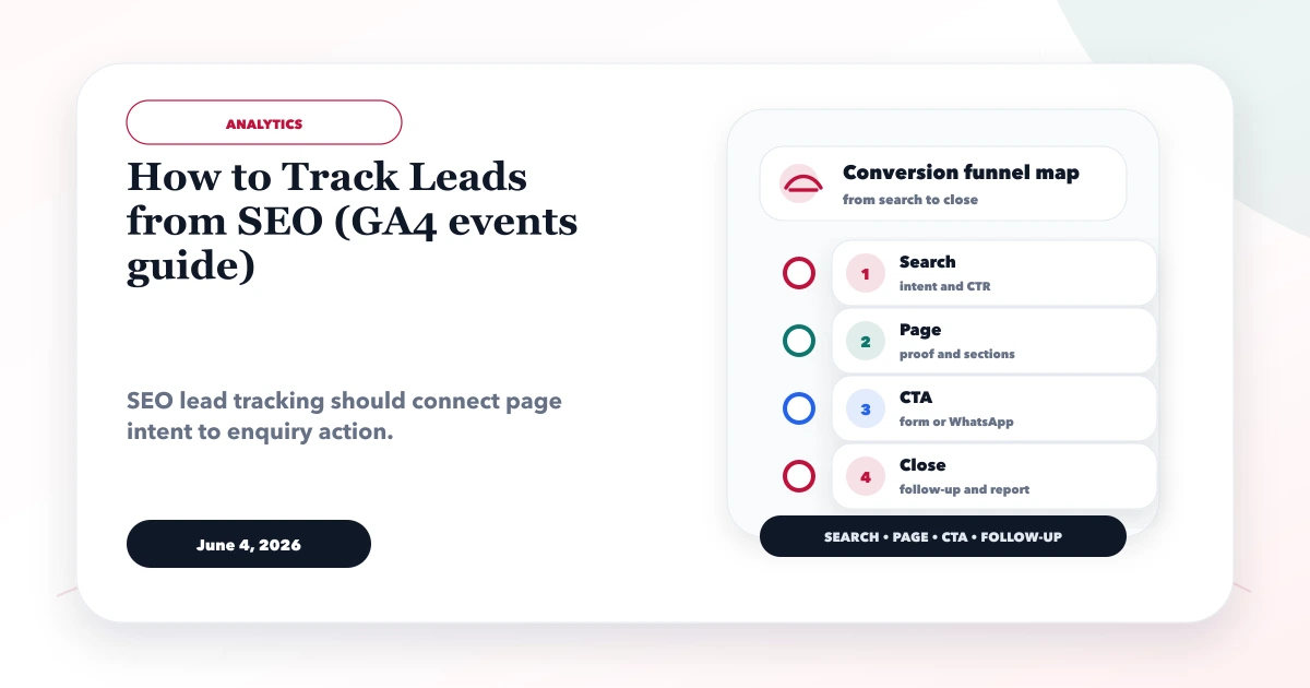 How to Track Leads from SEO (GA4 events guide)