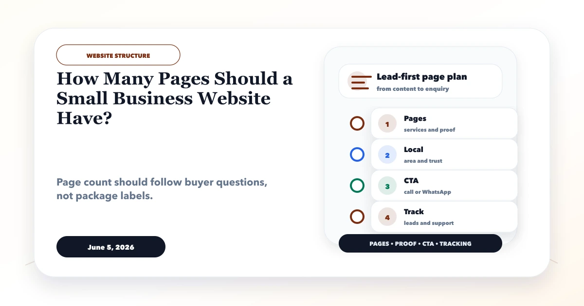 How Many Pages Should a Small Business Website Have?