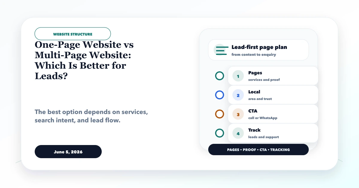 One-Page Website vs Multi-Page Website: Which Is Better for Leads?