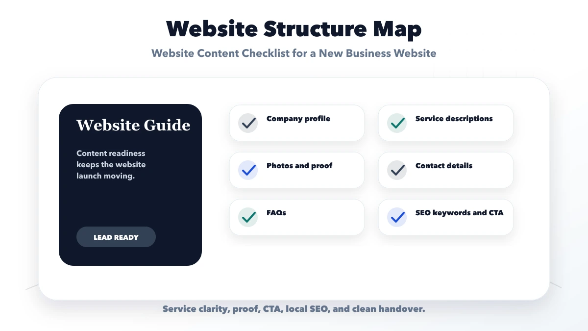 Website Content Checklist for a New Business Website structure map