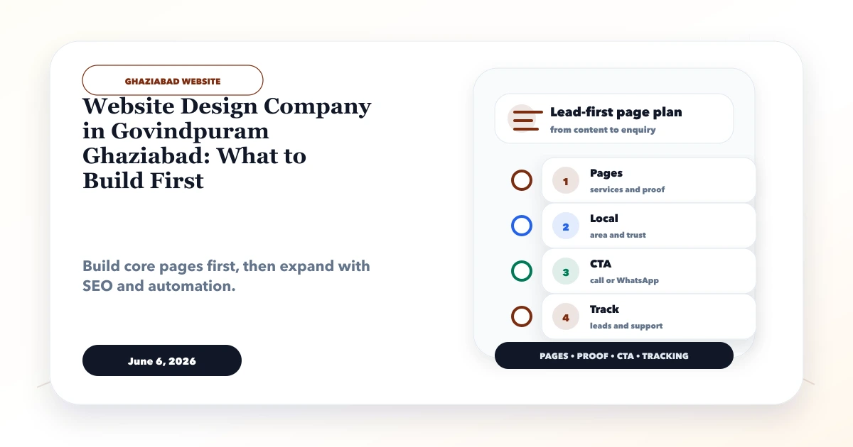 Website Design Company in Govindpuram Ghaziabad: What to Build First