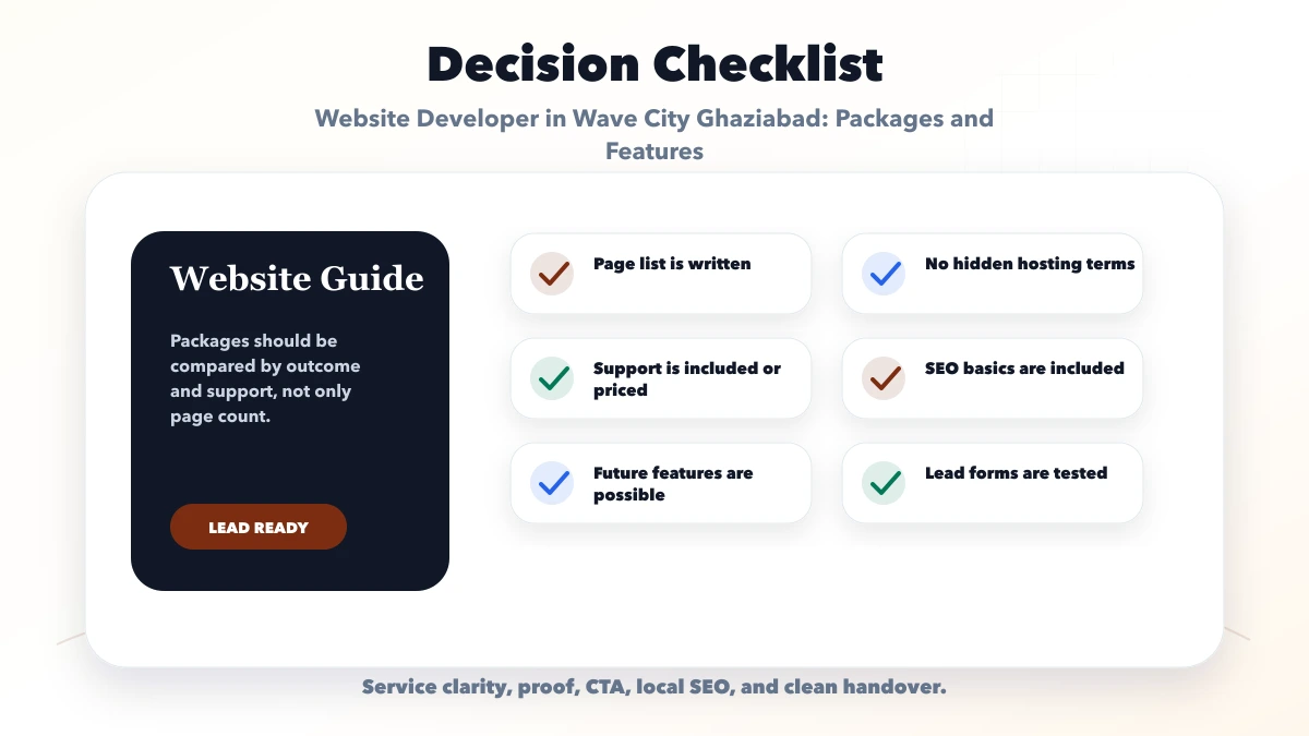 Website Developer in Wave City Ghaziabad: Packages and Features checklist