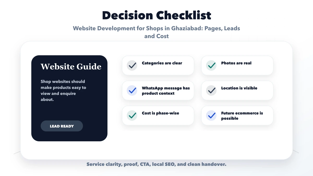 Website Development for Shops in Ghaziabad: Pages, Leads and Cost checklist
