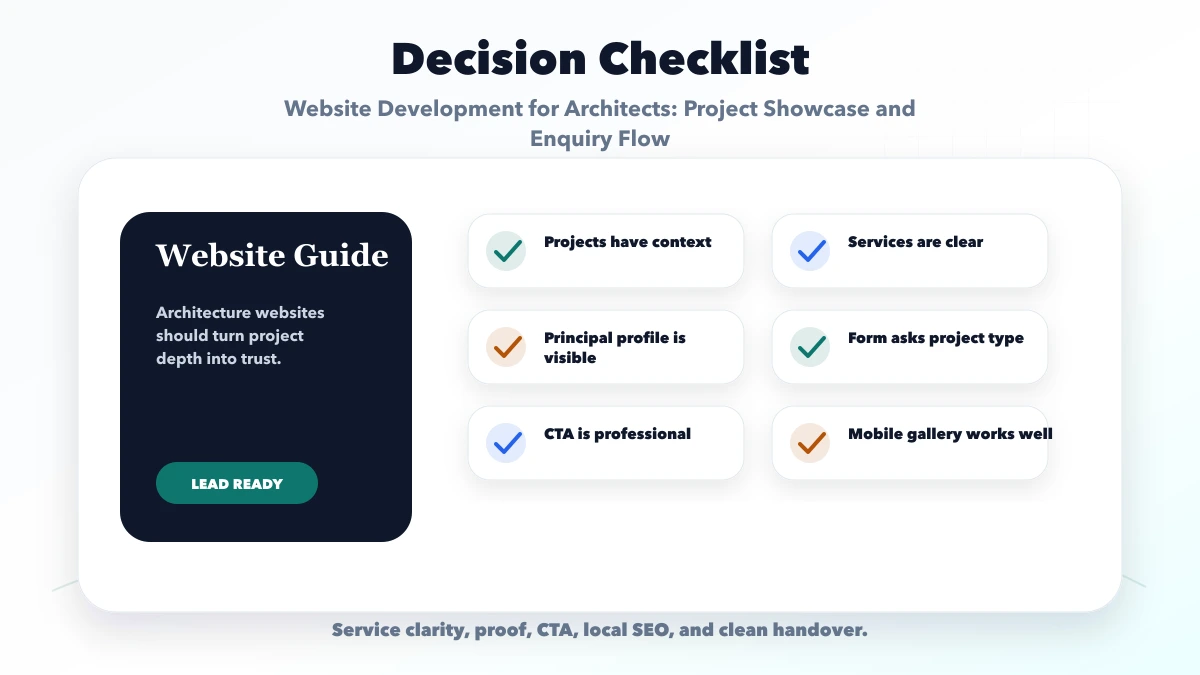 Website Development for Architects: Project Showcase and Enquiry Flow checklist