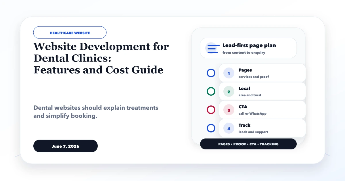 Website Development for Dental Clinics: Features and Cost Guide